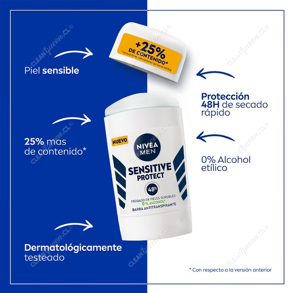 Desodorante Barra Hombre Nivea Men Sensitive Protect 54 g